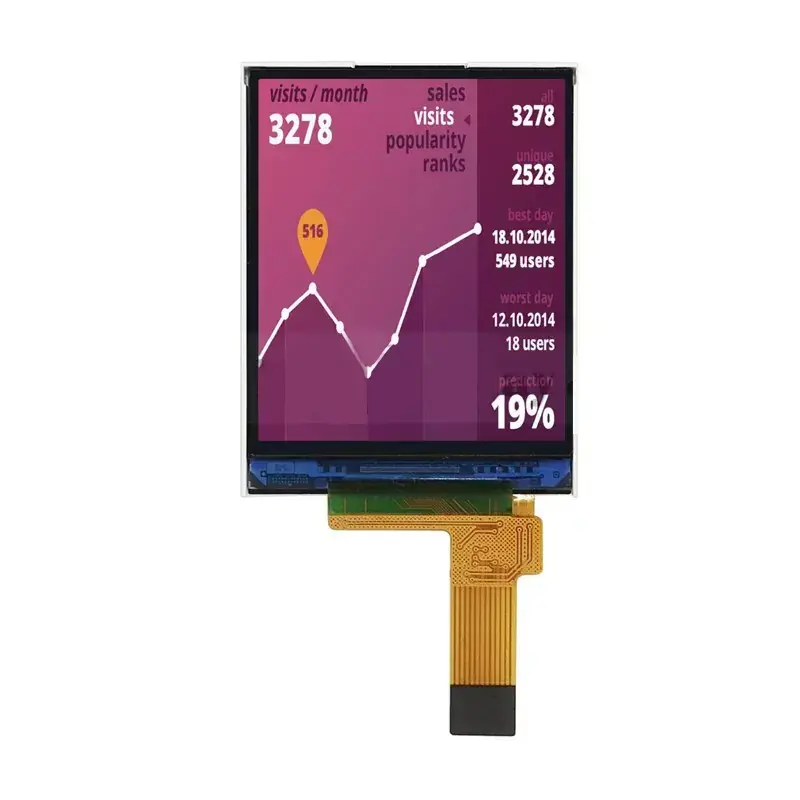 1,77 инчи 128x160 TFT модул